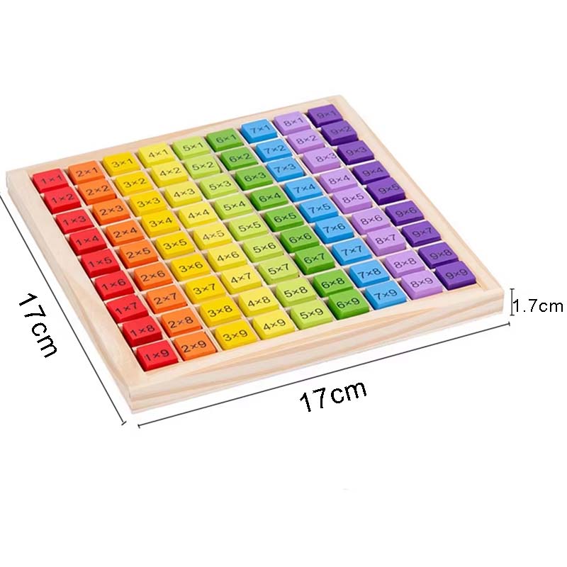 Montessori Children Educationa - огляд і ціна Board Game Recommendation